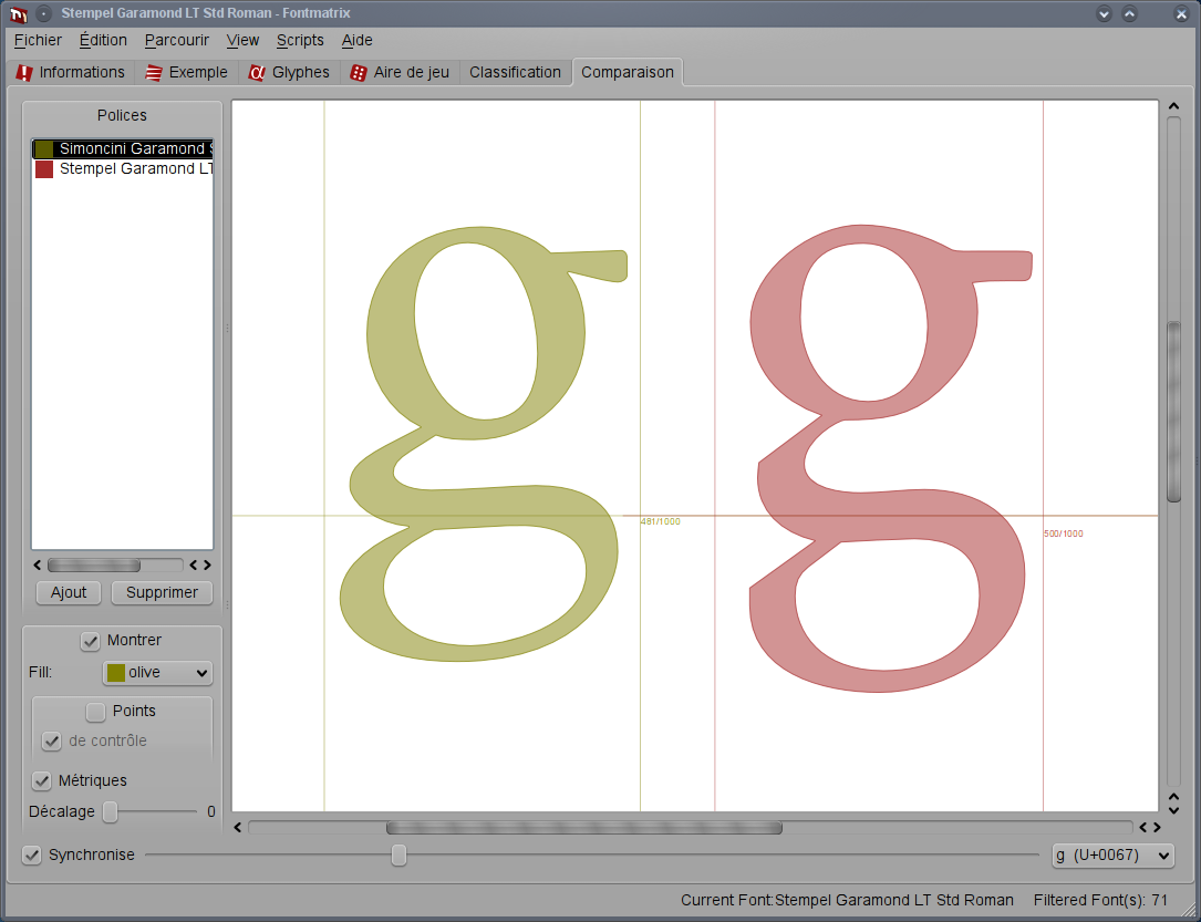 Glyph comparison